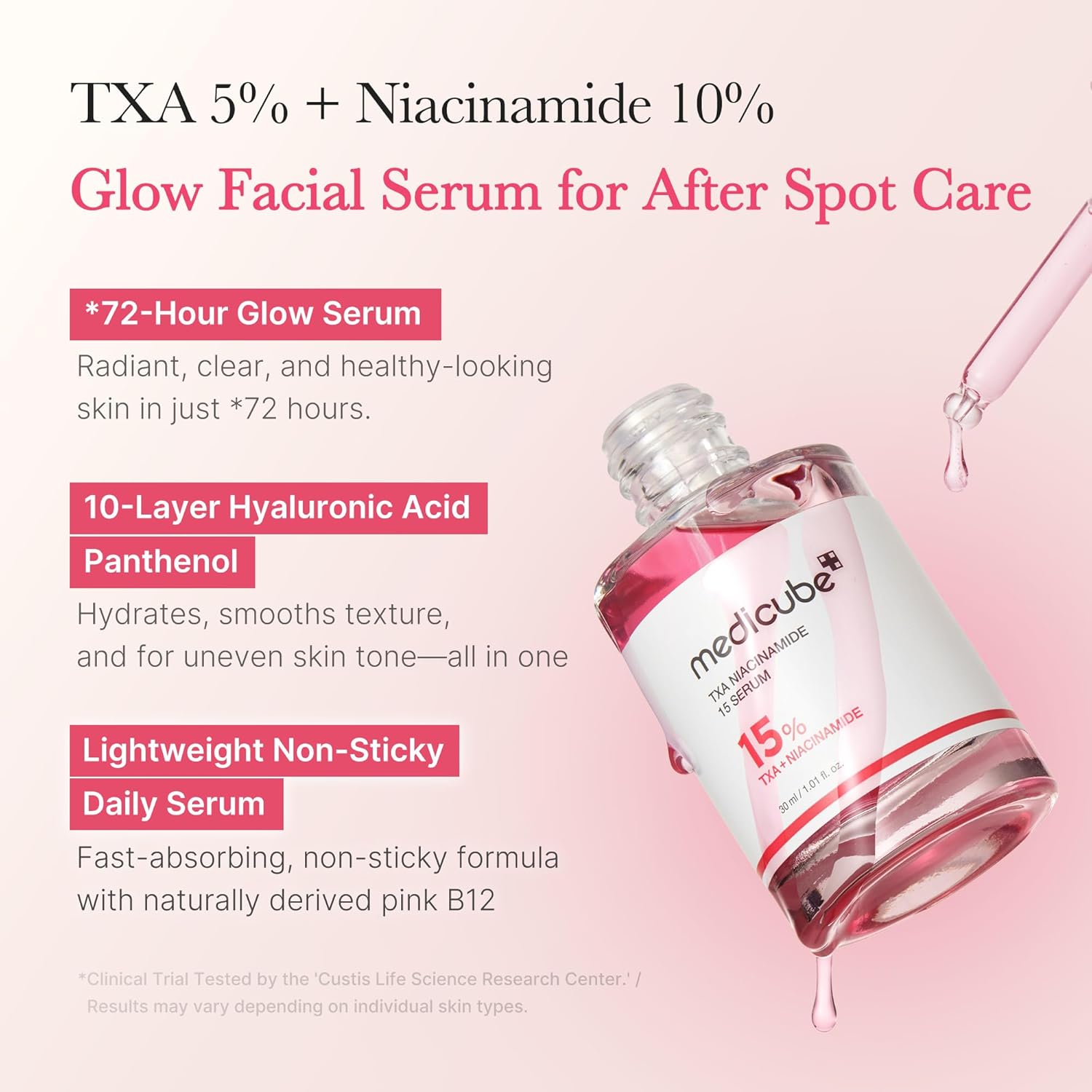 Medicube TXA Niacinamide Serum - Image 2