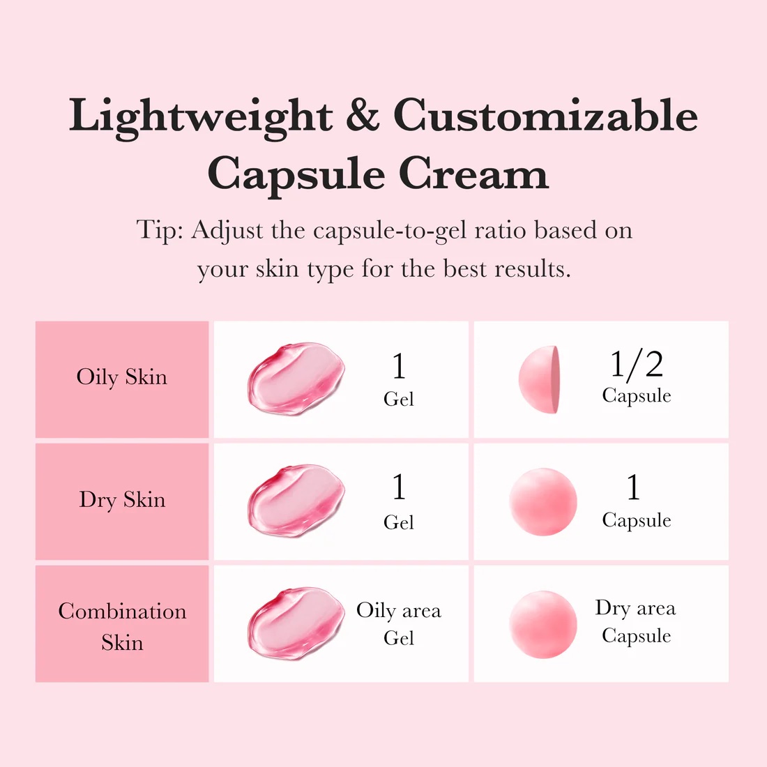 Medicube TXA Niacinamide Serum - Image 5