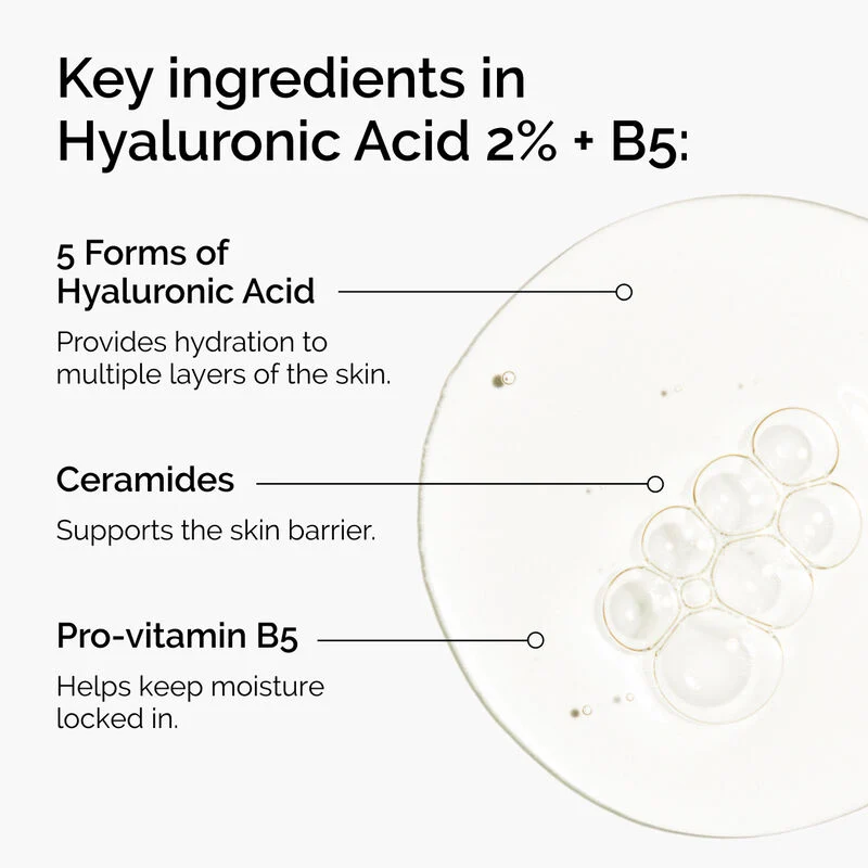 The Ordinary Hyaluronic Acid 2% + B5 with Ceramides (30ml) - Image 3