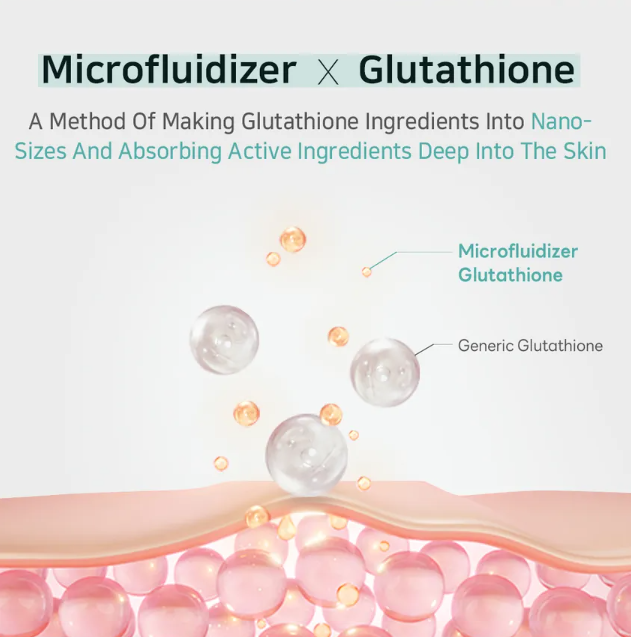 APLB - Glutathione Niacinamide Sunscreen - Image 9