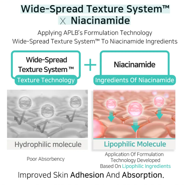 APLB - Glutathione Niacinamide Sunscreen - Image 10