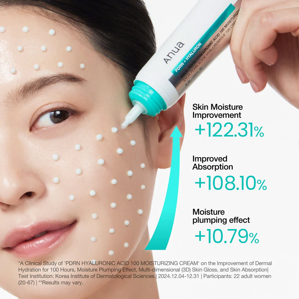 Anua - PDRN Hyaluronic Acid 100 Moisturizing Cream - Image 5